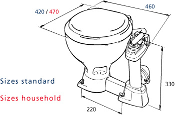 Handtoilet Sealock met kleine pot, bril en deksel kunststof wit