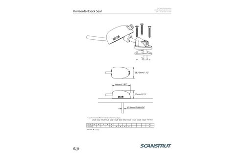 Dekdoorvoer horizontaal voor kabel 2-6 mm