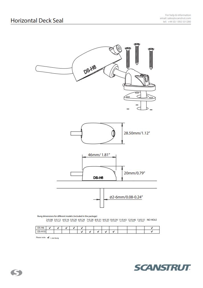 Dekdoorvoer horizontaal voor kabel 2-6 mm