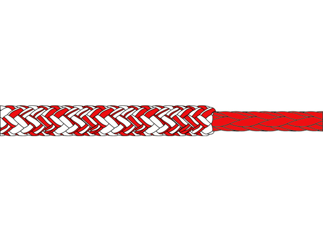 Magic pro sheet Rood (prijs per rol)