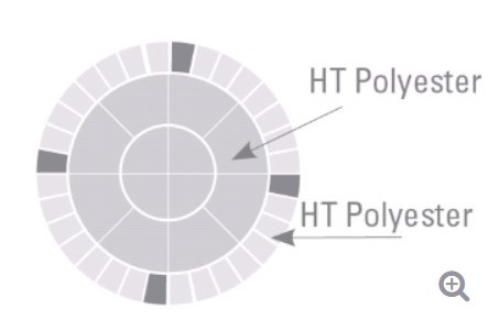 Allcord-17 Ø10mm Gevlochten schoot- & vallenlijn "Easy"  (prijs per 200m)
