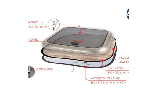 Waterline vocht- en warmte isolatie vluchtluik