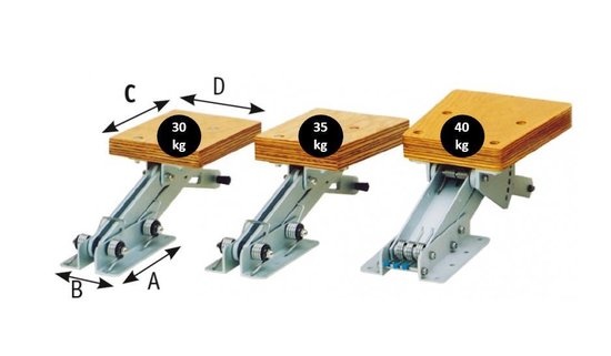 Allpa Aluminium Buitenboordmotorstoel klapbaar