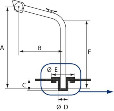 Set van 2 RVS davits 160kg