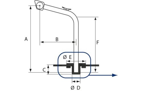 Set van 2 RVS davits 100kg