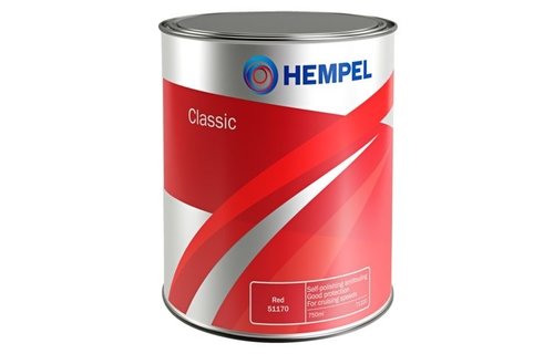 Hempel's Classic antifouling