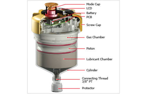 Pulsarlube V / Vetsmeerapparaat 250 cc 3/8" BSP