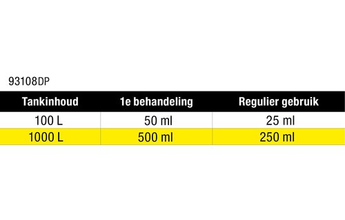 Star Tron® Diesel Additief