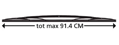 Roca W25/W38 heavy duty ruiterwisserblad