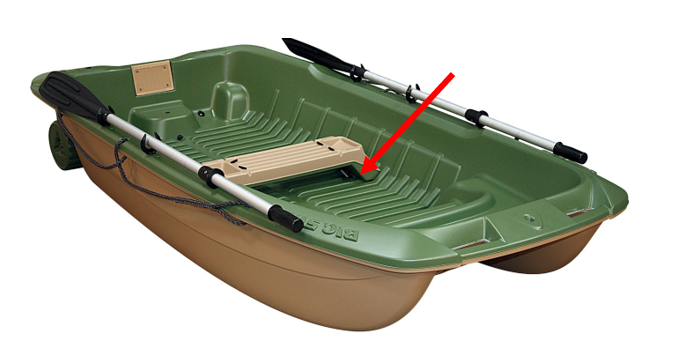 Bevestigingsclip voor een BIC 245 / Kajak