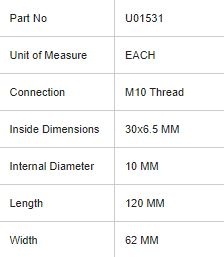 Sailman Series 35 Batten Box Adjustable