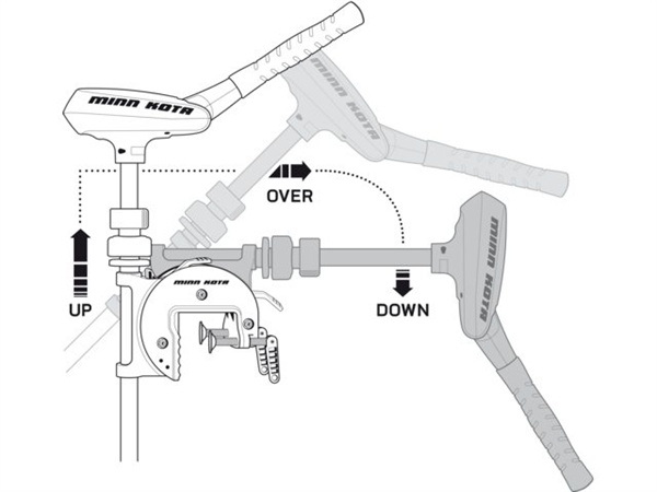 Minn Kota TRAXXIS 70-42" 107cm 24V