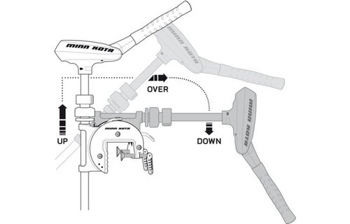 Minn Kota TRAXXIS 55-42" 107cm 12V