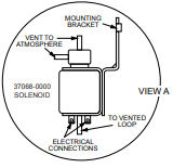 Jabsco Economy Compact elektrisch toilet 12V (37010-3092)