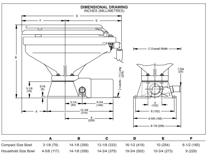 Jabsco Quiet Flush Regular elektrisch toilet 24V met solenoid (37045-4094)