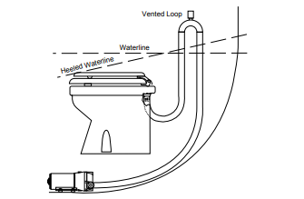 Jabsco Quiet Flush Regular elektrisch toilet 24V met solenoid (37045-4094)