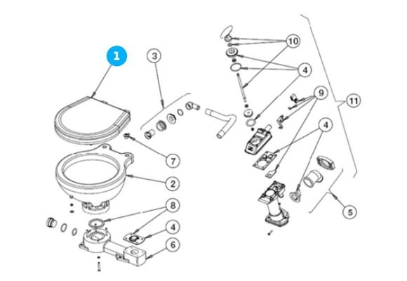 Johnson Pump Soft-Close bril en deksel voor scheepstoilet Johnson Compact model