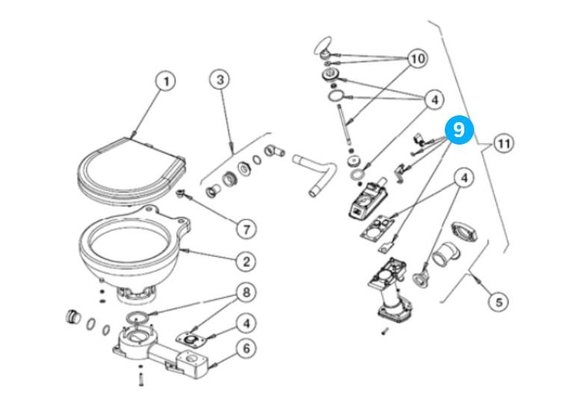 Johnson Pump spoelhandel set