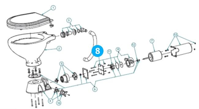 Johnson Pump pompflens
