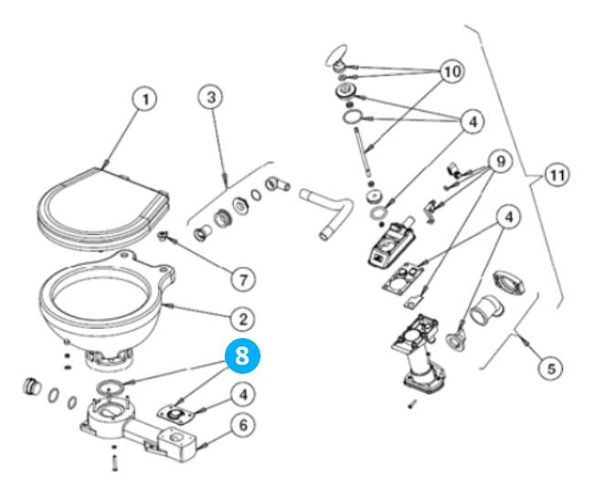 Johnson Pump voetpakking set