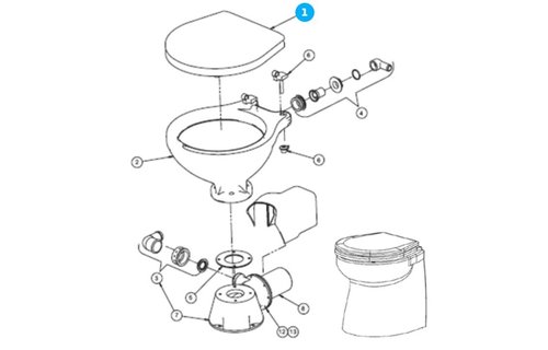 Johnson Pump Soft-Close bril en deksel voor scheepstoilet Johnson Compact model