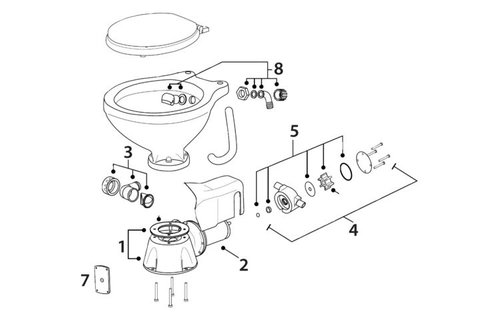 Spoelpompset elektrisch toilet