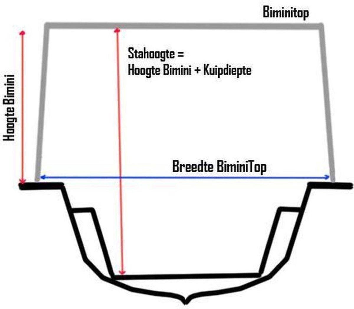 Aluminium Biminitop Navy 3 Bogen Hoogte 137 cm