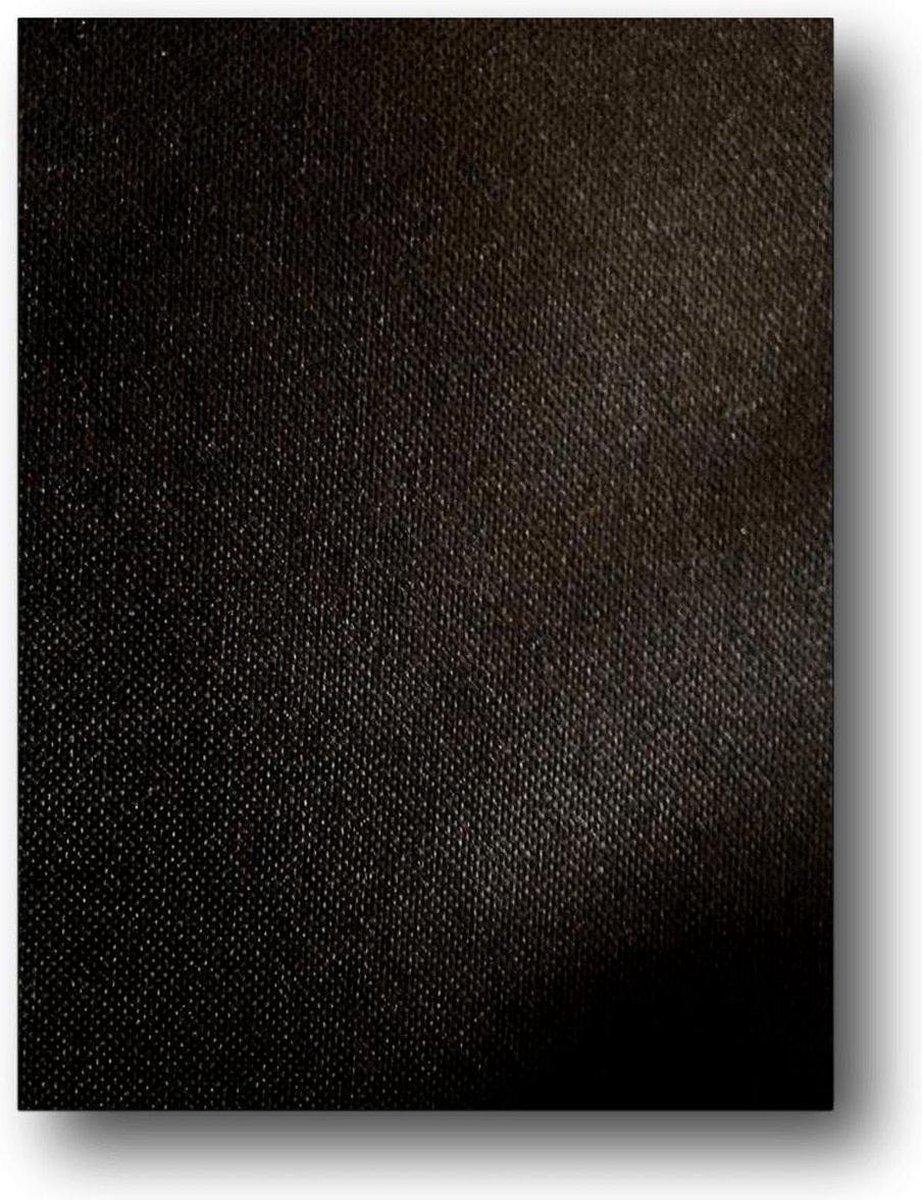 Aluminium Biminitop Zwart 4 Bogen Hoogte 137 cm