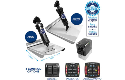 Bennett Trimvlakset 8x10"/ 203x254mm/ 12V