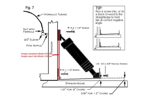 Bennett Cilinder Voor Trimvlakken - 4 ringen - lang