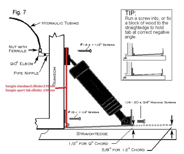 Bennett Cilinder Voor Trimvlakken - 4 ringen - lang