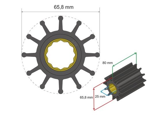 Premium Impeller kit nr. 06-01-020