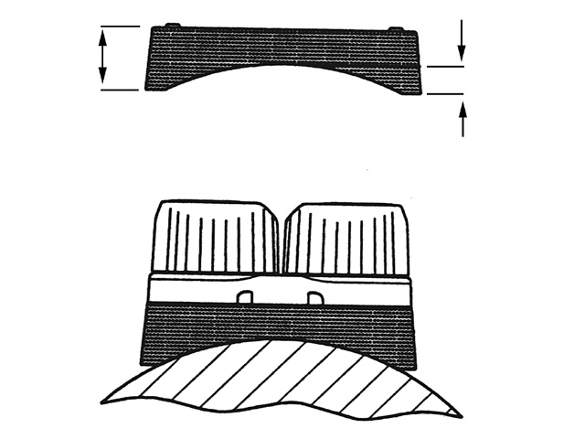 Ronstan Gebogen Basisplaat Medium