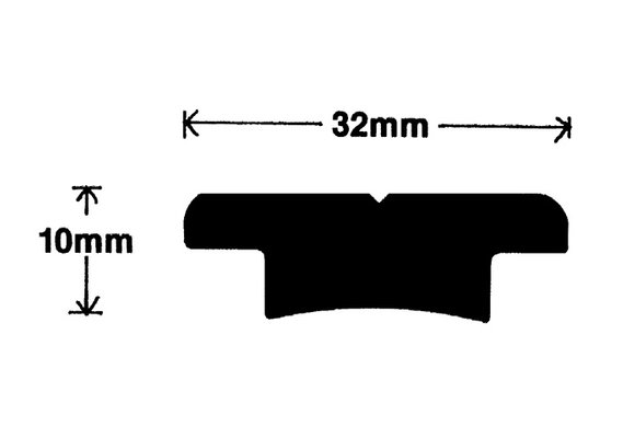RC7320-1.5 rail serie 32