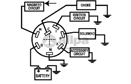 Contactslot voor Mercury Montage in Schakelkast
