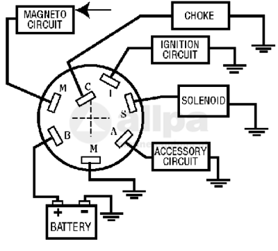 Contactslot voor Johnson/Evinrude