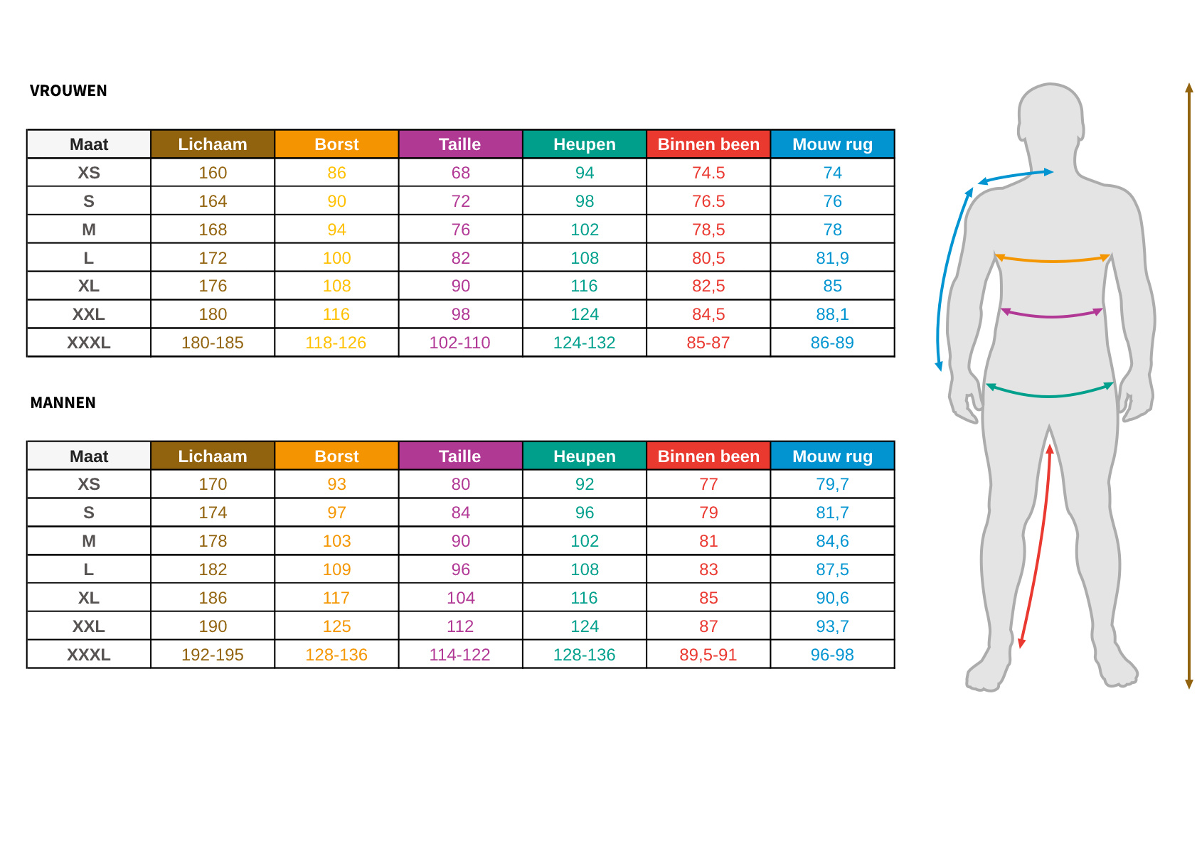 Helly Hansen  HP Racing midlayer zeiljack Zwart