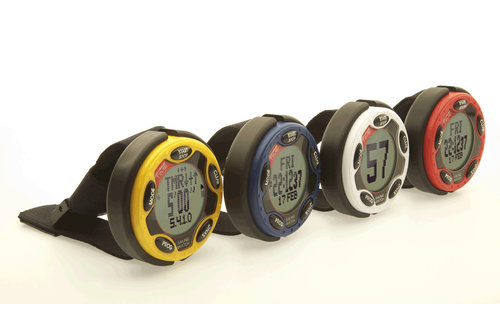 Optimum time - OS series 14 'R'