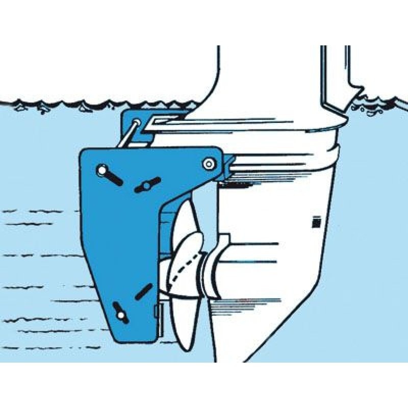 Ruddersafe Standaard Type 2 - Schepen tot 6,5 meter