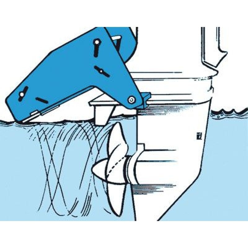 Ruddersafe Standaard Type 2 - Schepen tot 6,5 meter