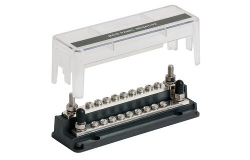 Z-Busbars