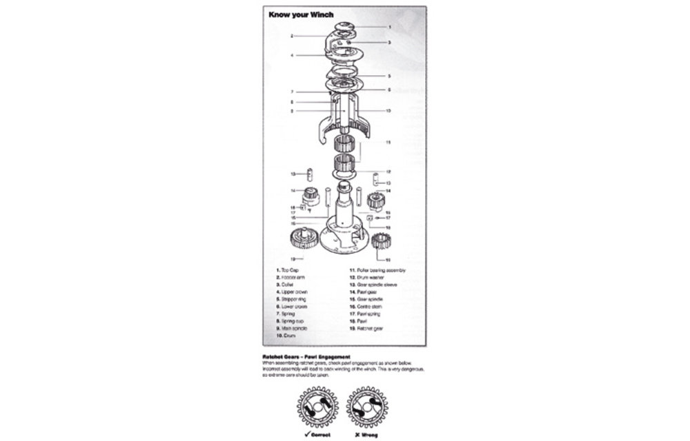 Overzicht onderdelen Ocean lieren | 45000108P STRIPPERRING 30/40ST KIT PAIR = 5