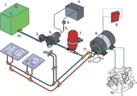 Johnson 60 L. RVS Aquah scheepsboiler 500 W