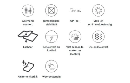 Sunbrella Plus Pre | Dark Navy