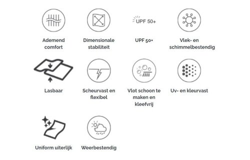 Sunbrella Plus Pre | Charcoal Grey