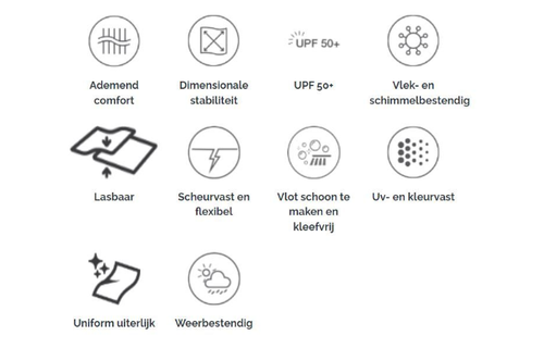 Sunbrella Plus Pre | Jet Black