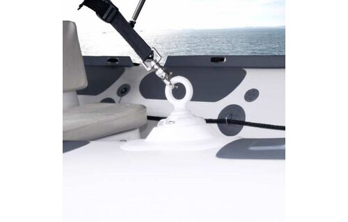 Railblaza Eye25 paar Zwart