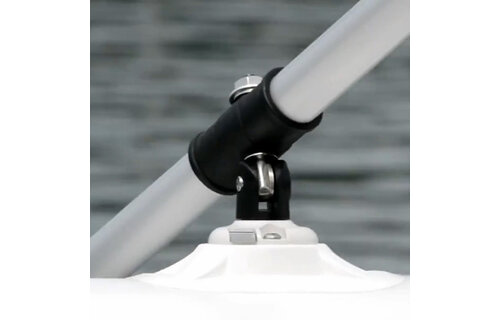 Railblaza Rowlock Pair wit