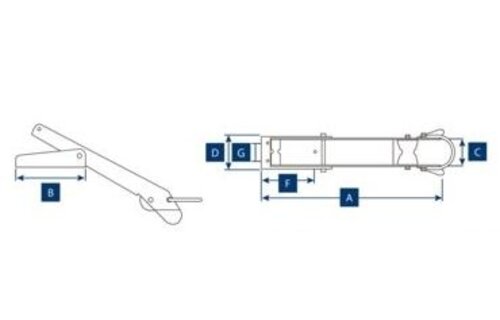 Lewmar boegrol tot 16 kg