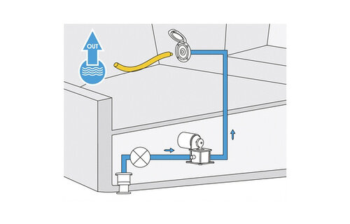 NR Dekwaspomp koppeling met deksel